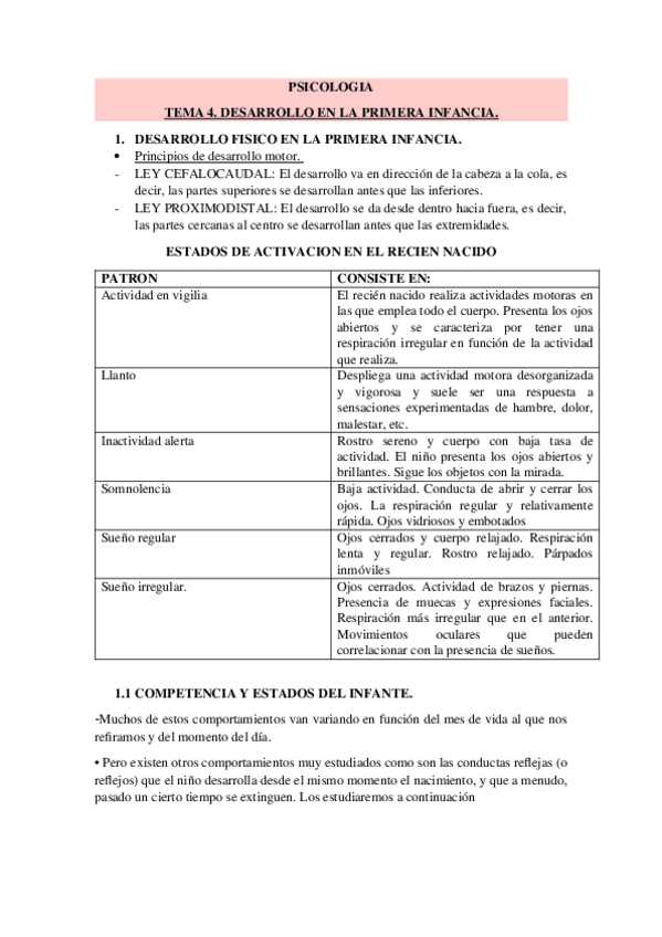 Miniatura del documento Psicologia-tema-456-.docx