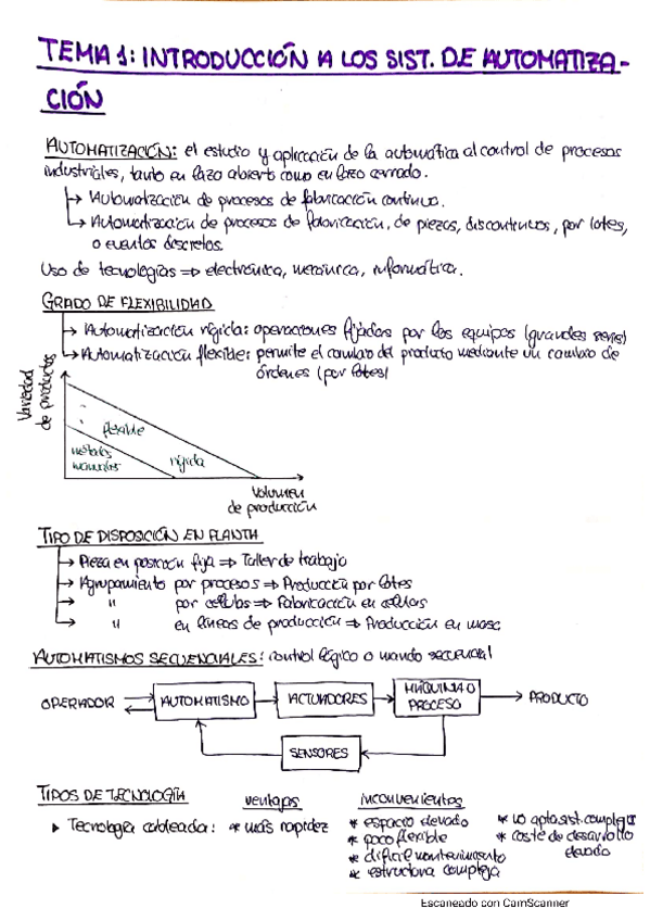 Miniatura del documento Parte2Automatica.pdf