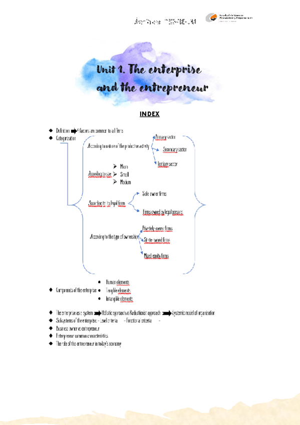 Miniatura del documento Lesson-1-The-enterprise-and-the-entrepreneur.pdf