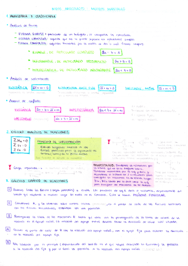Miniatura del documento Apuntes-cremona.pdf
