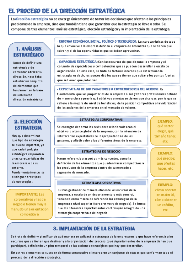 Miniatura del documento ESTRATEGIA-EMPRESARIAL.pdf