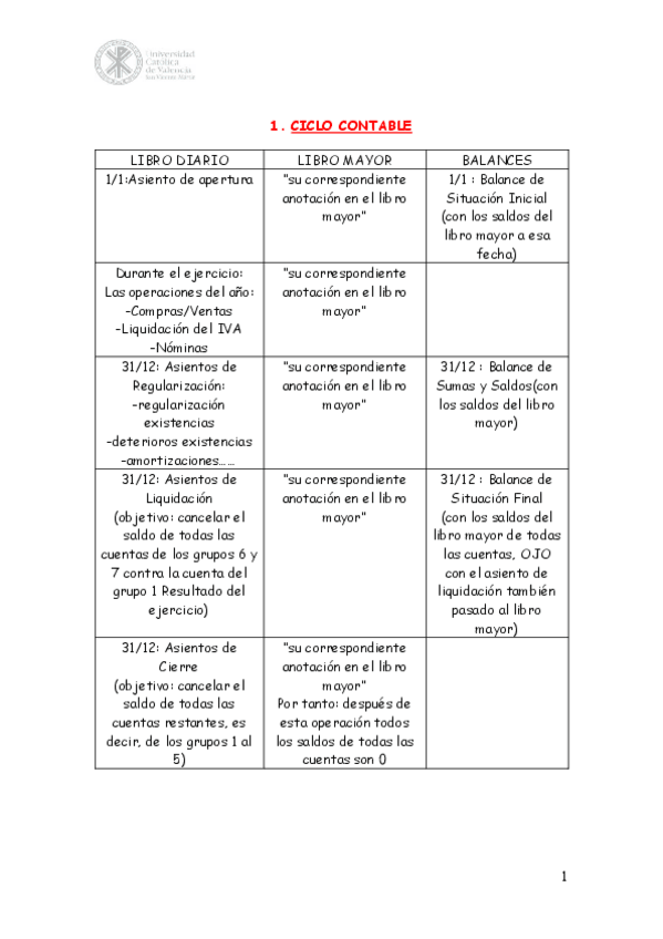 Miniatura del documento 1-2.pdf