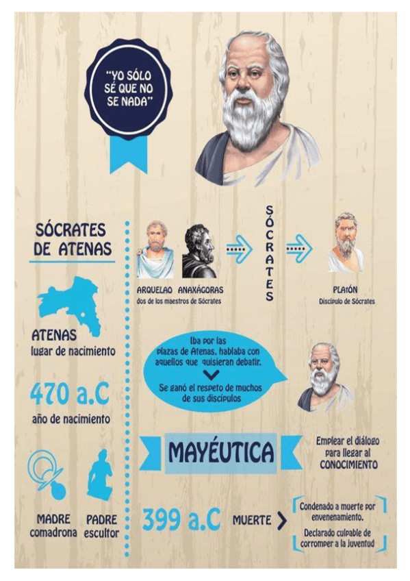 Miniatura del documento SOCRATES.pdf