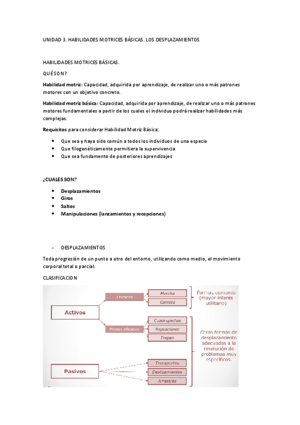 Miniatura del documento DESPLAZAMIENTOS.pdf