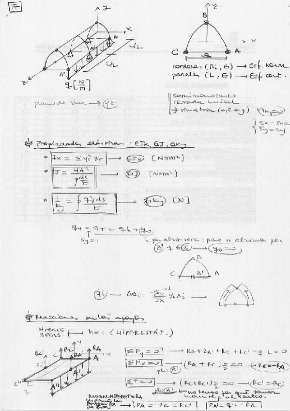 Miniatura del documento estructuras aeronauticas.pdf