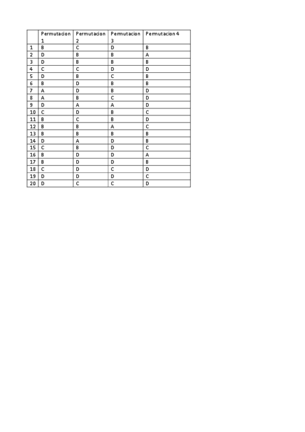 Miniatura del documento Soluciones-examen-T1-3.pdf