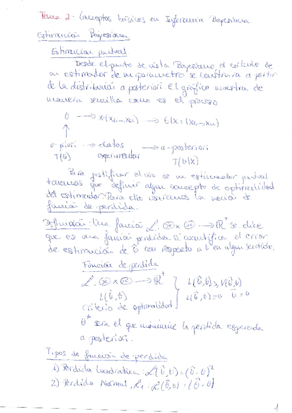 Miniatura del documento Tema-2-AIE-Bayesiana.pdf