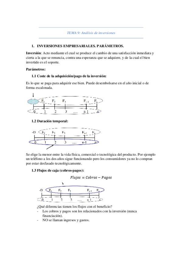 Miniatura del documento Resumen-tema-9.pdf