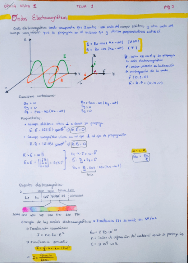 Miniatura del documento Tema-1-Optica-fisica-1.pdf
