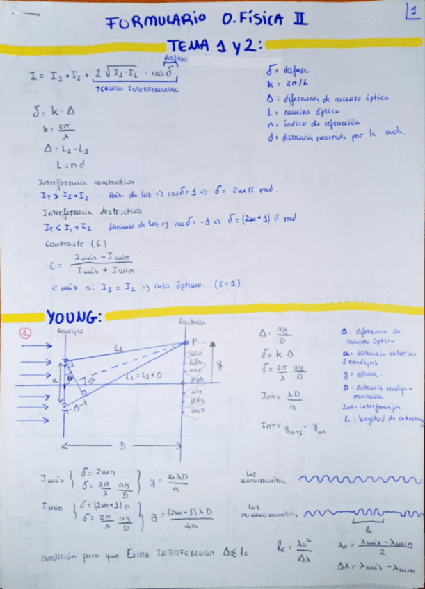 Miniatura del documento Temas-1-y-2-Optica-fisica-2.pdf