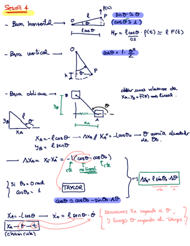 Miniatura del documento APUNTES-VIBRACIONES.pdf