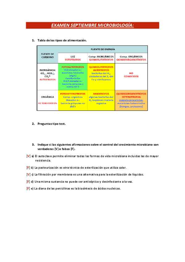 Miniatura del documento Examen septiembre 2020 Micro corregido