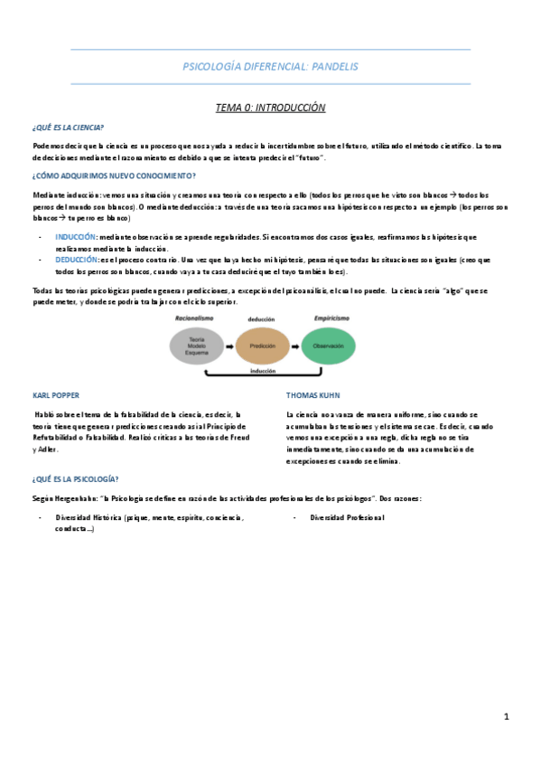 Miniatura del documento TEMARIO-1-4-PANDELIS.pdf