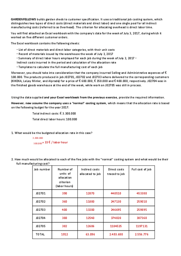 Miniatura del documento cost-seminari-Gardenfellows.pdf