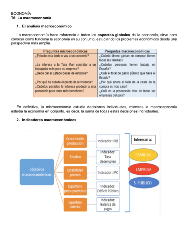 Miniatura del documento ECONOMIA-T6.pdf
