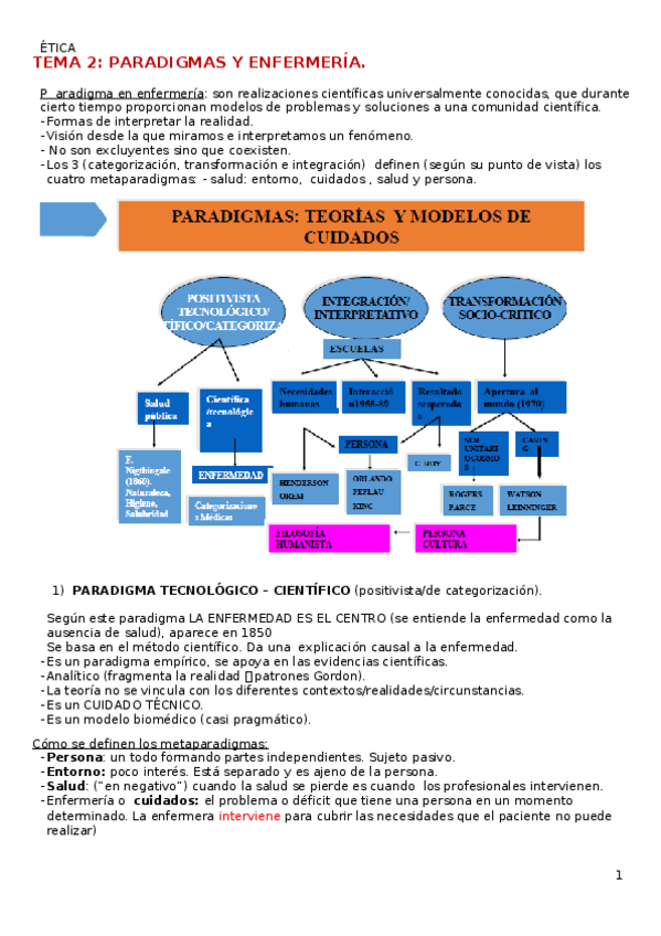 Miniatura del documento TEMA-2-Paradigmas-y-enfermeria-etica.docx