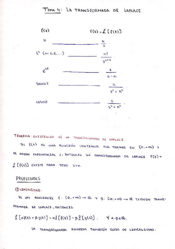 Miniatura del documento Resumen-tema-4.pdf