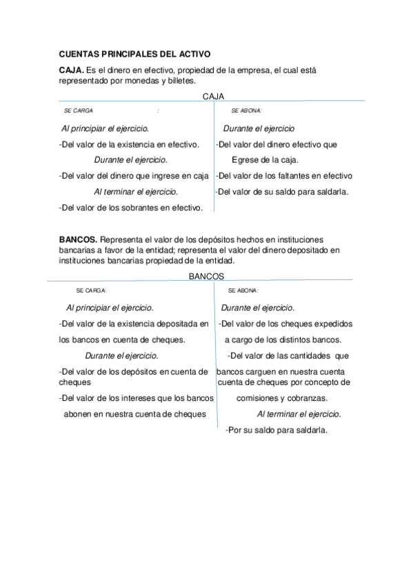 Miniatura del documento cuentas-de-activo-y-pasivo-cargos-y-abonos.pdf