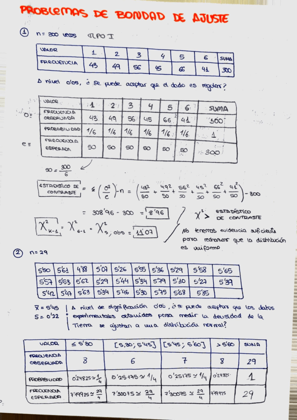 Miniatura del documento Tema-5