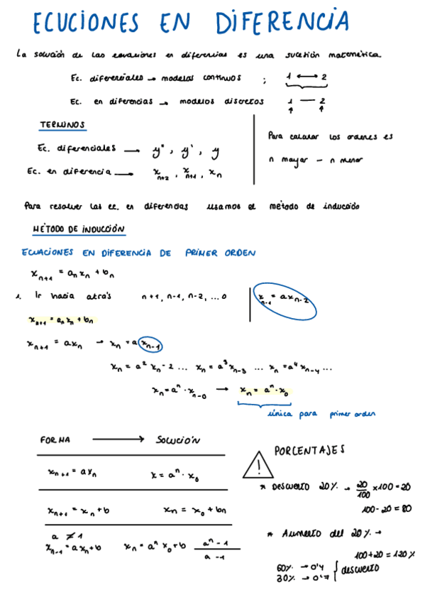 Miniatura del documento ECDF.pdf