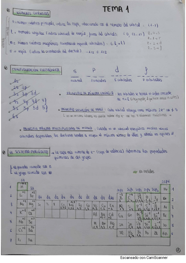Miniatura del documento 0TEORIA-PEC1-QUIMICA-CON-EJS-CLAVE.pdf