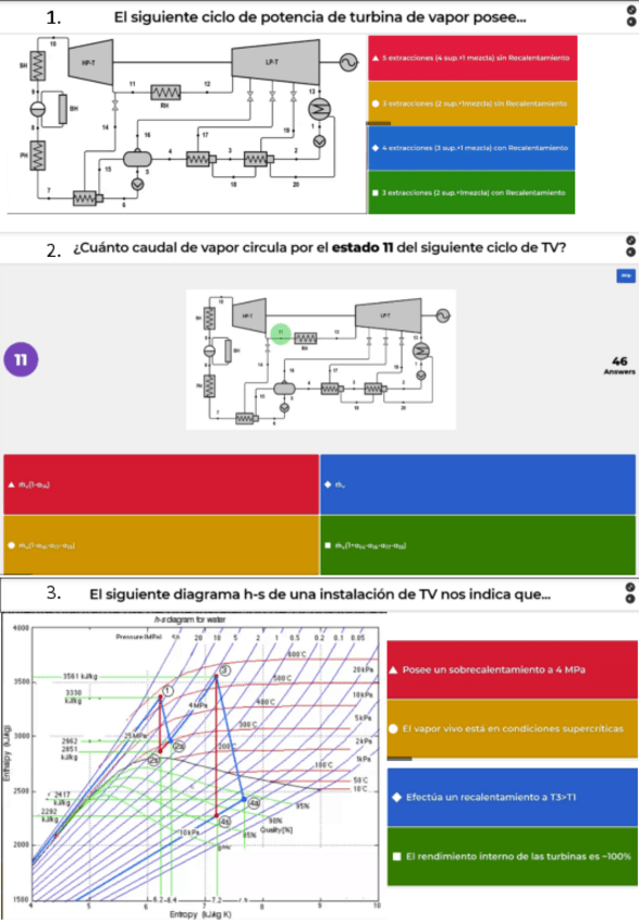 Miniatura del documento Kahoot-Motores-P2.pdf