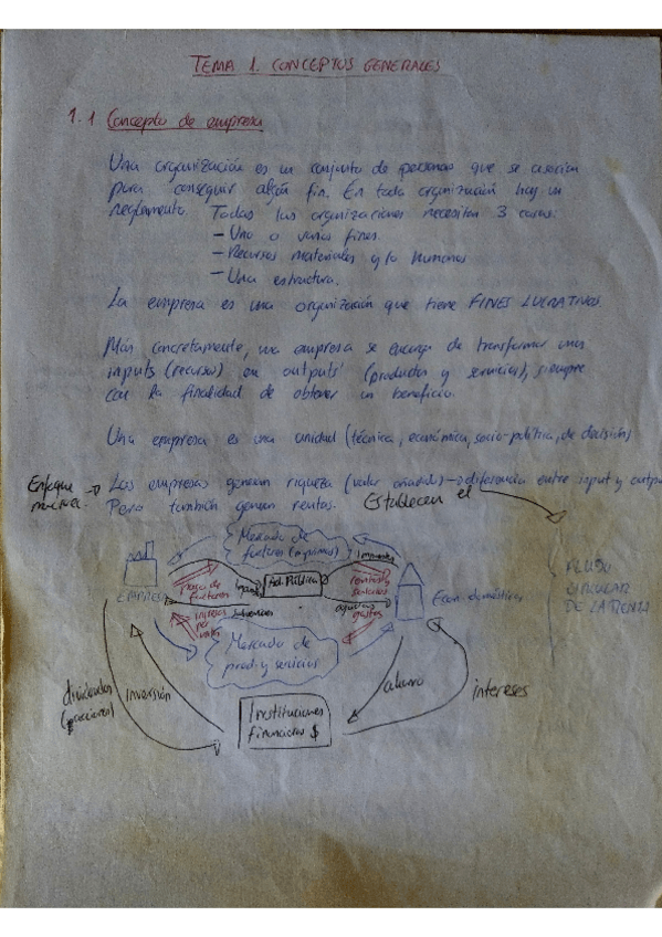 Miniatura del documento apuntesfge.pdf