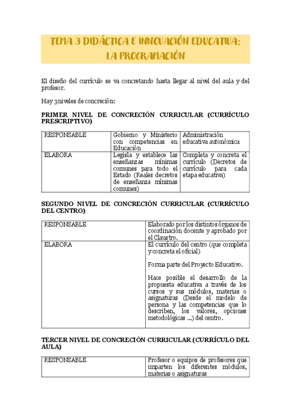 Miniatura del documento TEMA-3-DIDACTICA-E-INNOVACION-EDUCATIVA.pdf
