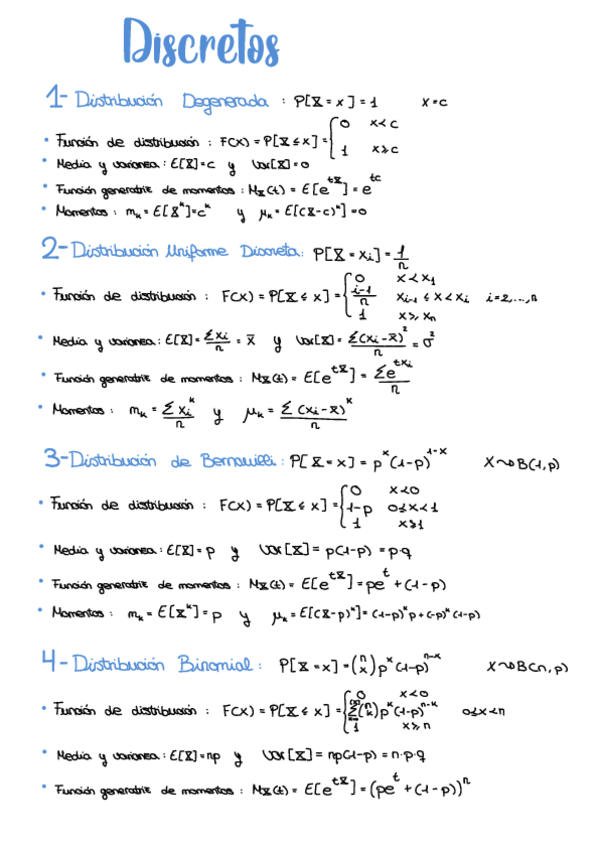 Miniatura del documento Esquemas-Calculo-.pdf