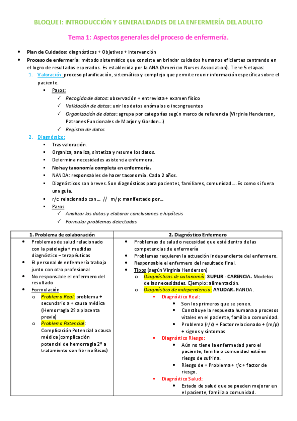 Miniatura del documento Enfermeria-del-Adulto-I.pdf