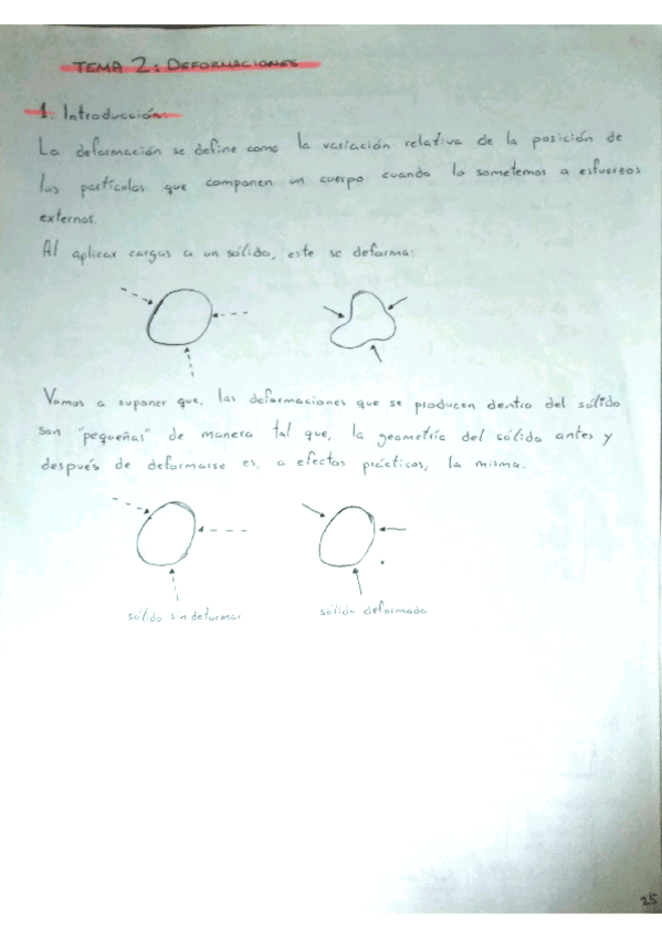 Miniatura del documento Tema-2-Deformaciones.pdf