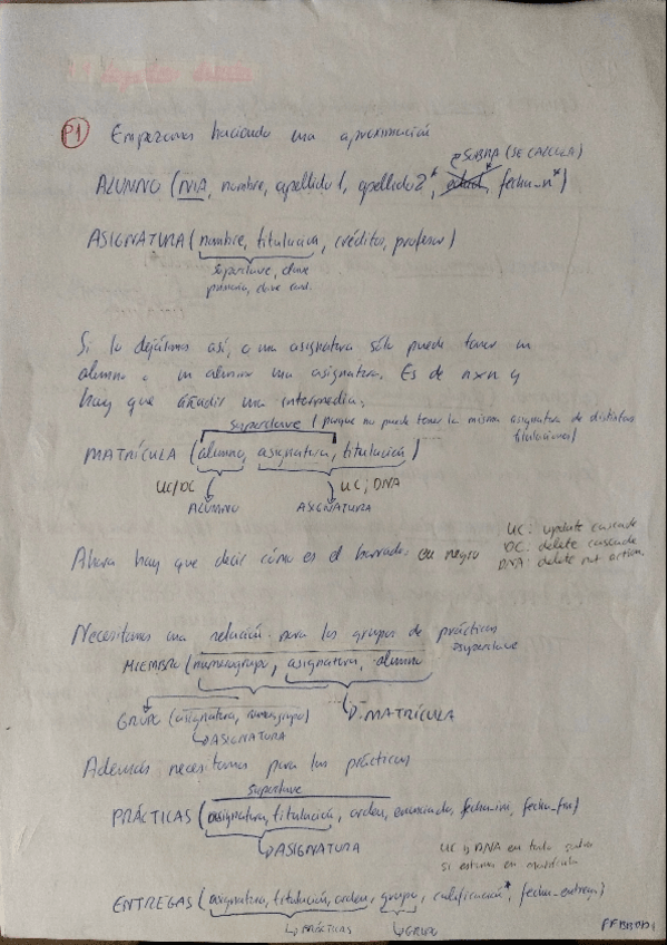 Miniatura del documento ejsbbdd.pdf