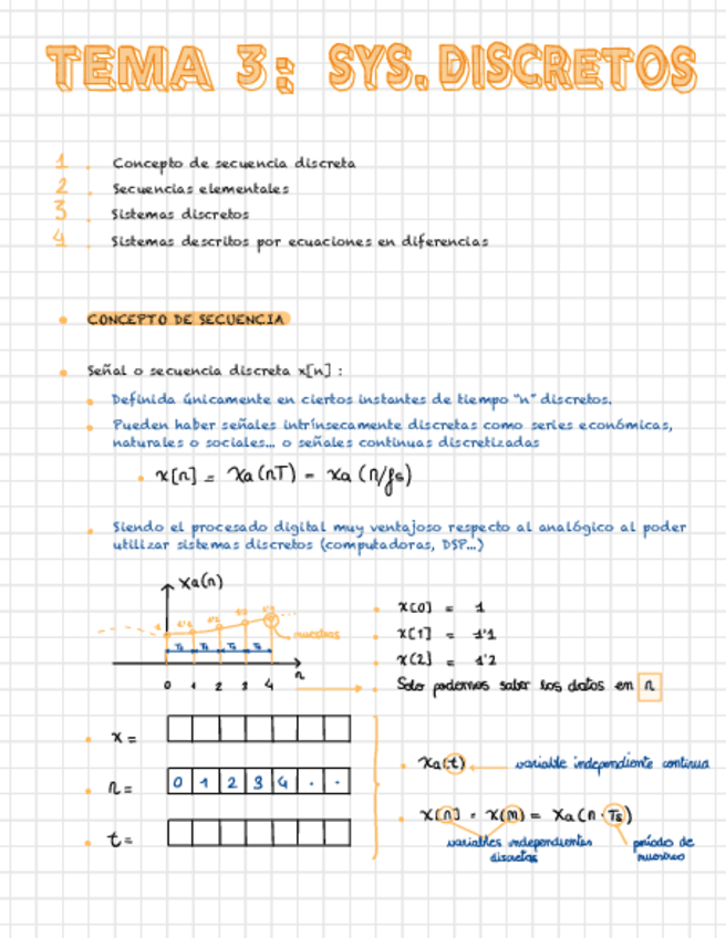 Miniatura del documento Senales-Y-Sistemas-Temas-3-y-4--ejercicios-explicados.pdf