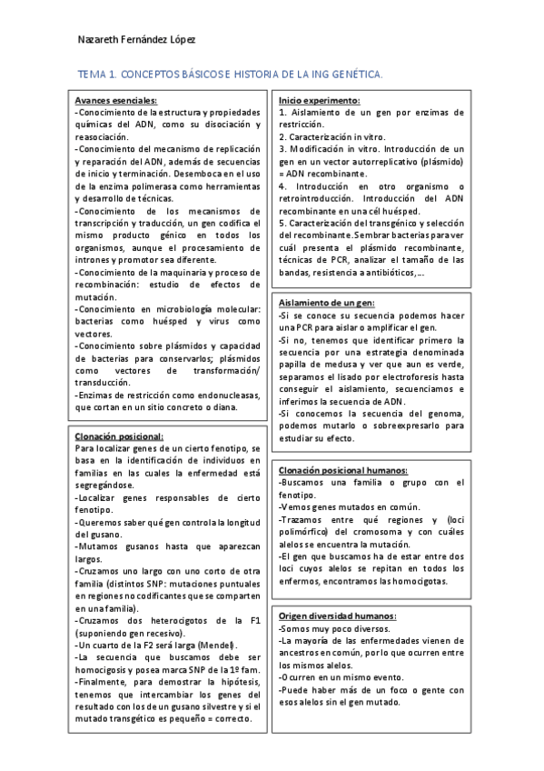 Miniatura del documento Esquemas-Ingenieria-genetica.pdf