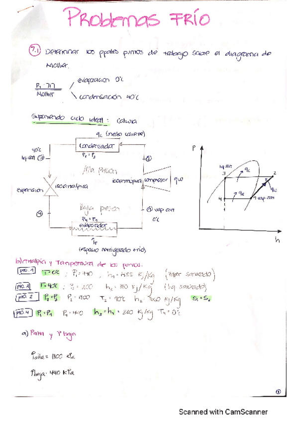 Miniatura del documento T.11 Producción de Frío y Propuestos