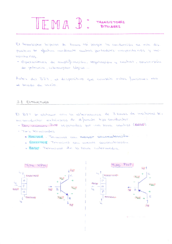 Miniatura del documento Tema-3Transistores-bipolares.pdf