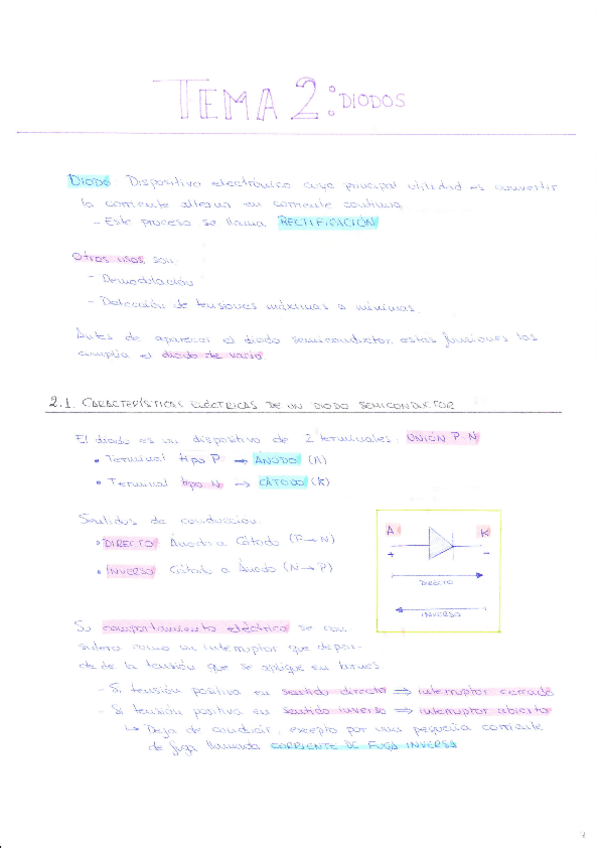 Miniatura del documento Tema-2Diodos.pdf