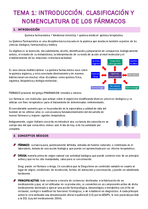 Miniatura del documento Tema-1-Quimica-farmaceutica-I.pdf