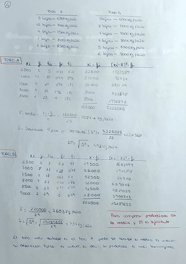 Miniatura del documento Ejercicios-estadistica-descriptiva.pdf