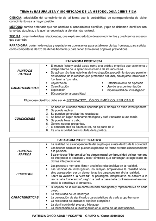 Miniatura del documento TEMAS-6-7-y-8-metodologia.pdf