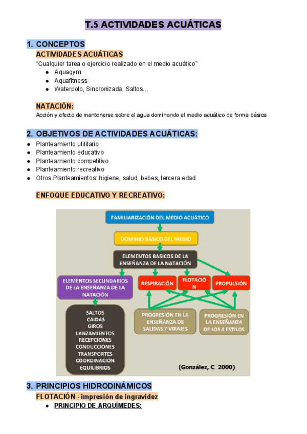 Miniatura del documento T.5 ACTIVIDADES ACUÁTICAS