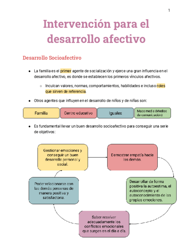 Miniatura del documento Apuntes-DSA-T1.pdf