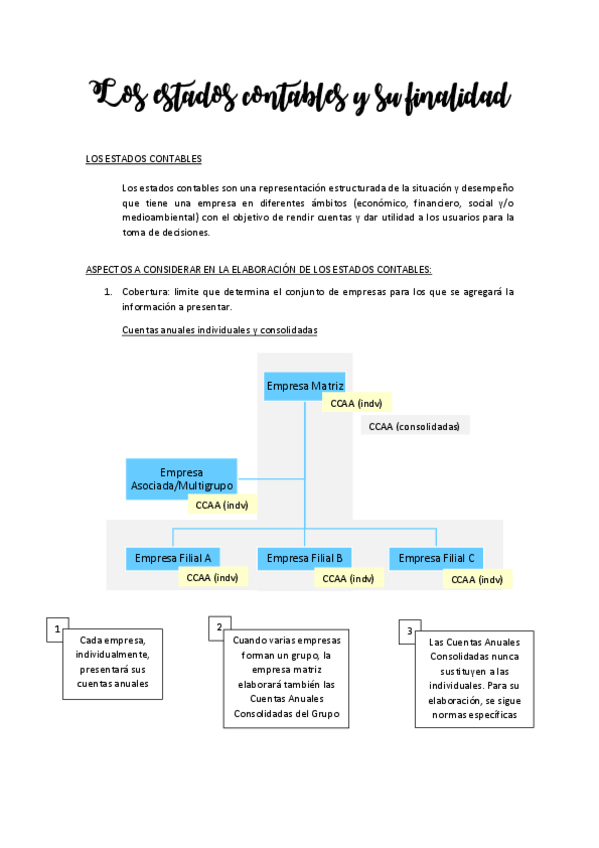 Miniatura del documento RESUMEN-TEMA-1.pdf