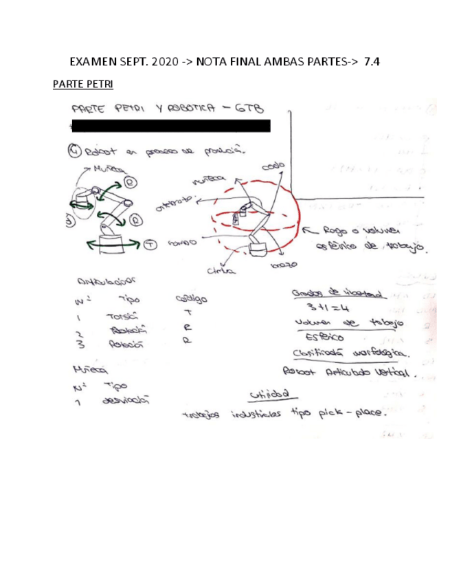 Miniatura del documento SEPT-20-PETRI-RESUELTO.pdf