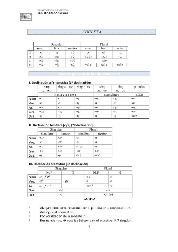Miniatura del documento declinaciones-griego.pdf