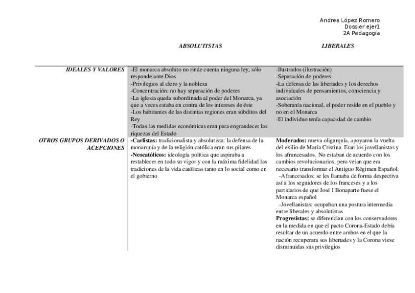 Miniatura del documento DOSSIER-1.docx