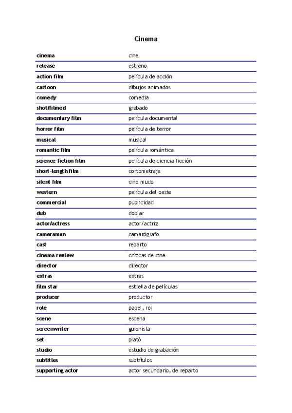 Miniatura del documento Vocabulario-examen.pdf