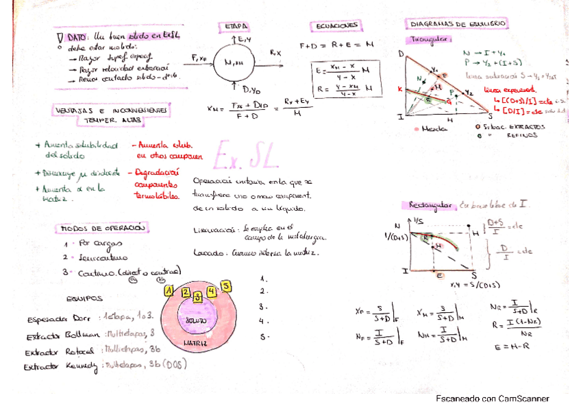 Miniatura del documento EsquemaExSLOBS.pdf