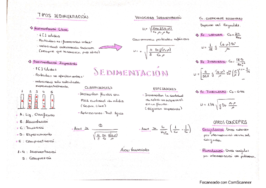 Miniatura del documento SedimentacionOBS.pdf