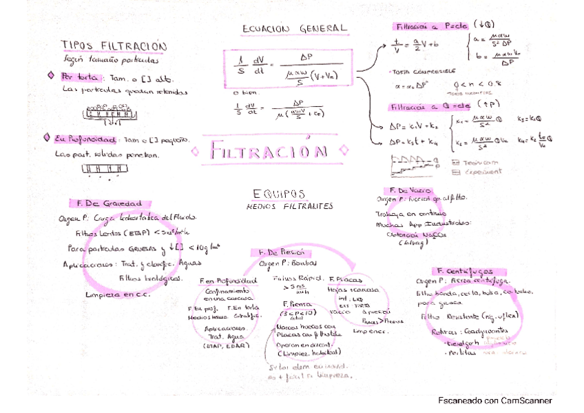 Miniatura del documento FiltracionOBS.pdf